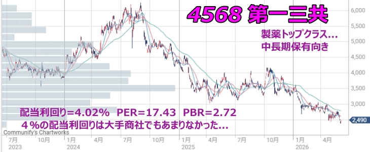 4568���O��